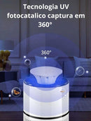 Lâmpada Mosca Zero - Escolha Correta ™